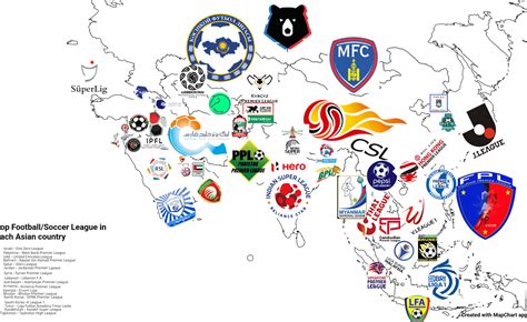 Category:Football leagues in Asia by country .